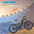 Dual Motors AWD 2000W Electric Bike for Adult 26'', UL2849 48V 30AH Removable Battery E - Mountain Bike 4.0 Fat Tire up to 35MPH&120miles Long Range Off - Road Ebike Beach Dual Hydraulic&Brakes E - Bicycle