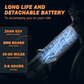 Dual Motor PEAK 3000W Electric Bike for Adults, 31mph 48V 23ah Electric Bicycle, 26" Fat Tire Mountain Bike UL2849