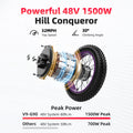 AMYET G60 Peak 1500W Electric Bike, 20" Fat Tire E - Mountain Bikes, 48V 20ah 32MPH Ebike for Adults Full Suspension UL2849
