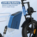 JANSNO X60 20" Fat Tire Ebike Electric Bike 1500W Dual Motor Dual Suspension 48V 23ah, 750w*2 Dual Motor 80 Miles Long Range Hydraulic Disc for Adult, UL2849 MTB