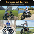 Electric Bike for Adults, 1500W Peak Fat Tire Ebike 20″×4″ Snow - Tread, 48V 15.6ah Removable Battery, 32MPH, Dual Suspension, Shimano 7 - Speed, Hydraulic Disc Brakes, Bonus Accessories