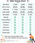 JOYSTAR Little Daisy 14 in Kids Bike for 3 4 5 Years Girls with Handbrake Children Princess Bicycle with Training Wheels Basket Streamer Toddler Cycle Bikes Blue